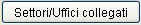 pulsante settori uffici collegati